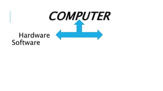 computer Fundamentals | PPT