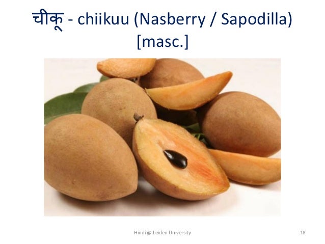 Names Of Fruits In Hindi Urdu Names Of Fruits In Hindi Urdu