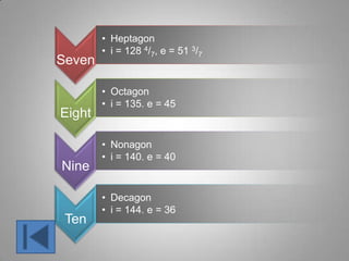 Seven
• Heptagon
• i = 128 4/7, e = 51 3/7
Eight
• Octagon
• i = 135. e = 45
Nine
• Nonagon
• i = 140. e = 40
Ten
• Decagon
• i = 144. e = 36
 