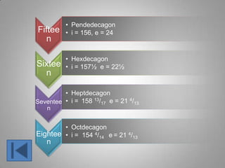 Fiftee
n
• Pendedecagon
• i = 156, e = 24
Sixtee
n
• Hexdecagon
• i = 157½ e = 22½
Seventee
n
• Heptdecagon
• i = 158 13/17 e = 21 4/13
Eightee
n
• Octdecagon
• i = 154 4/14 e = 21 4/13
 