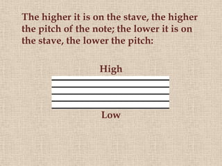 The higher it is on the stave, the higher
the pitch of the note; the lower it is on
the stave, the lower the pitch:

                  High



                  Low
 