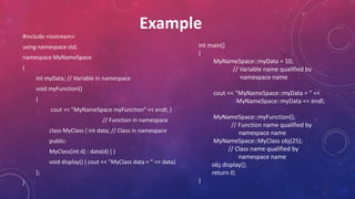 Namespace in C++ Programming Language | PPT