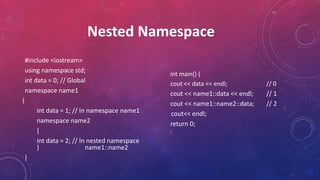 Namespace in C++ Programming Language | PPT