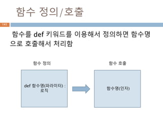 상속 처리 : 일반
사용자 정의 클래스로 생성한 인스턴스는
__dict__를 별도로 관리함
141
 