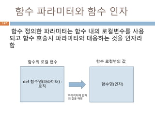 Numeric Type(int)147
 