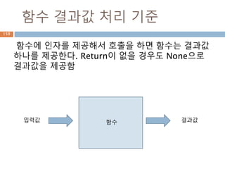 숫자타입 – fractions 연산
fractions 모듈을 이용해서 분수를 계산. Float
타입과 계산시에는 float 타입으로 전환 됨
159
 