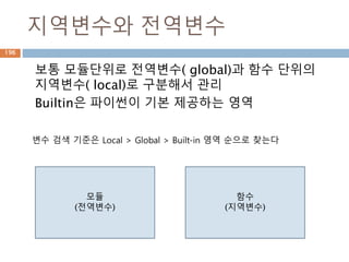 String : join 메소드
list를 특정 분리자에 의해 통합해서 문자열로 생
성. dict 타입일 경우는 문자열 키일 경우만 처리
196
 