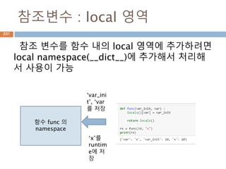 String : translate
문자열을 치환 및 삭제를 동시에 처리하는 메소
드
201
 
