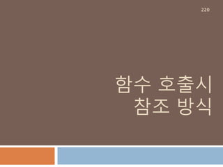 Sequence-List : append
list 내의 마지막 index 다음에 원소를 추가하
는 메소드
220
 