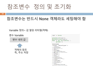 참조변수 정의 및 초기화
참조변수는 반드시 None 객체라도 세팅해야 함
변수 내의 값
변수 Variable
객체의 참조
즉, 주소 저장
Variable 정의= 값 할당 리터럴(객체)
30
 