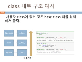 Set 타입 :symmetric_difference_update
하나의 set에 다른 set간의 매칭되는 원소를 빼고 양
쪽 집합이 매치되지 않는 원소만 남기는 메소드
319
 