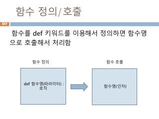 함수 정의/호출
함수를 def 키워드를 이용해서 정의하면 함수명
으로 호출해서 처리함
def 함수명(파라미터) :
로직
함수명(인자)
함수 정의 함수 호출
417
 