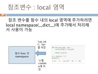 참조변수 : local 영역
참조 변수를 함수 내의 local 영역에 추가하려면
local namespace(__dict__)에 추가해서 처리해
서 사용이 가능
함수 func 의
namespace
‘var_ini
t’, ‘var
를 저장
‘x’를
runtim
e에 저
장
477
 