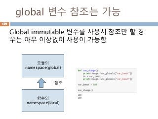 global 변수 참조는 가능
Global immutable 변수를 사용시 참조만 할 경
우는 아무 이상없이 사용이 가능함
모듈의
namespace(global)
함수의
namespace(local)
참조
479
 