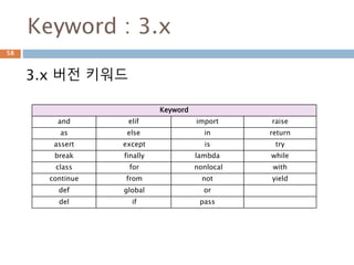 Keyword : 3.x
3.x 버전 키워드
Keyword
and elif import raise
as else in return
assert except is try
break finally lambda while
class for nonlocal with
continue from not yield
def global or
del if pass
58
 