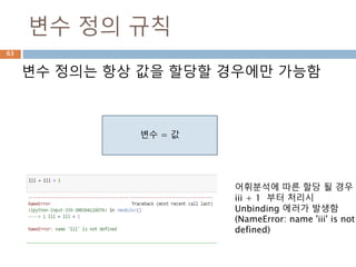 변수 정의 규칙
변수 정의는 항상 값을 할당할 경우에만 가능함
변수 = 값
어휘분석에 따른 할당 될 경우
iii + 1 부터 처리시
Unbinding 에러가 발생함
(NameError: name 'iii' is not
defined)
63
 