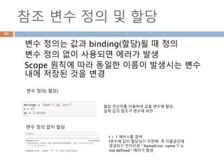 참조 변수 정의 및 할당
변수 정의는 값과 binding(할당)될 때 정의
변수 정의 없이 사용되면 에러가 발생
Scope 원칙에 따라 동일한 이름이 발생시는 변수
내에 저장된 것을 변경
I + 1 에서 I 를 검색
I변수에 값이 할당되기 이전에 즉 이름공간에
생성되기 전이므로 “ NameError: name 'i' is
not defined “ 에러가 발생
변수 정의 없이 할당
변수 정의( 할당)
할당 연산자를 이용하여 값을 변수에 할당.
실제 값의 참조가 변수에 보관
64
 