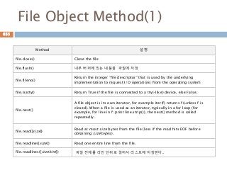 File Object Method(1)
Method 설명
file.close() Close the file
file.flush() 내부 버퍼에 있는 내용을 파일에 저장
file.fileno()
Return the integer “file descriptor” that is used by the underlying
implementation to request I/O operations from the operating system
file.isatty() Return True if the file is connected to a tty(-like) device, else False.
file.next()
A file object is its own iterator, for example iter(f) returns f (unless f is
closed). When a file is used as an iterator, typically in a for loop (for
example, for line in f: print line.strip()), the next() method is called
repeatedly.
file.read([size])
Read at most size bytes from the file (less if the read hits EOF before
obtaining size bytes).
file.readline([size]) Read one entire line from the file.
file.readlines([sizehint]) 파일 전체를 라인 단위로 끊어서 리스트에 저장한다..
655
 