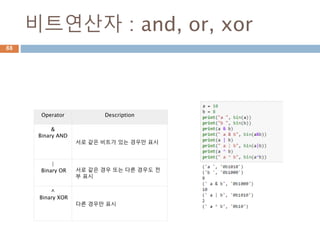비트연산자 : and, or, xor
Operator Description
&
Binary AND
서로 같은 비트가 있는 경우만 표시
|
Binary OR 서로 같은 경우 또는 다른 경우도 전
부 표시
^
Binary XOR
다른 경우만 표시
88
 