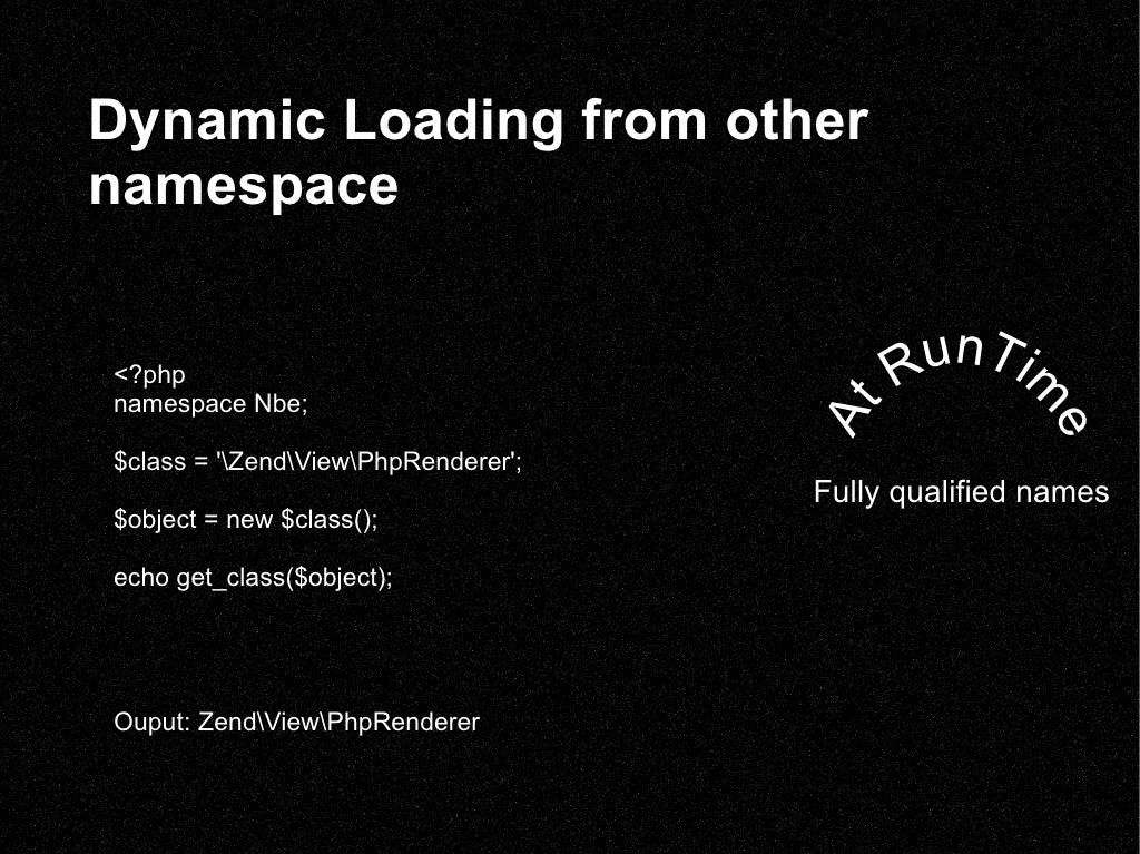 Dynamic Loading from other namespace