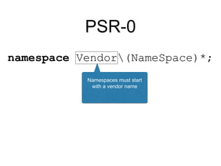 Namespaces and Autoloading | PPTX