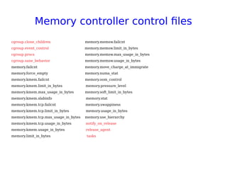 Memory controller control files
cgroup.clone_children memory.memsw.failcnt
cgroup.event_control memory.memsw.limit_in_bytes
cgroup.procs memory.memsw.max_usage_in_bytes
cgroup.sane_behavior memory.memsw.usage_in_bytes
memory.failcnt memory.move_charge_at_immigrate
memory.force_empty memory.numa_stat
memory.kmem.failcnt memory.oom_control
memory.kmem.limit_in_bytes memory.pressure_level
memory.kmem.max_usage_in_bytes memory.soft_limit_in_bytes
memory.kmem.slabinfo memory.stat
memory.kmem.tcp.failcnt memory.swappiness
memory.kmem.tcp.limit_in_bytes memory.usage_in_bytes
memory.kmem.tcp.max_usage_in_bytes memory.use_hierarchy
memory.kmem.tcp.usage_in_bytes notify_on_release
memory.kmem.usage_in_bytes release_agent
memory.limit_in_bytes tasks
 