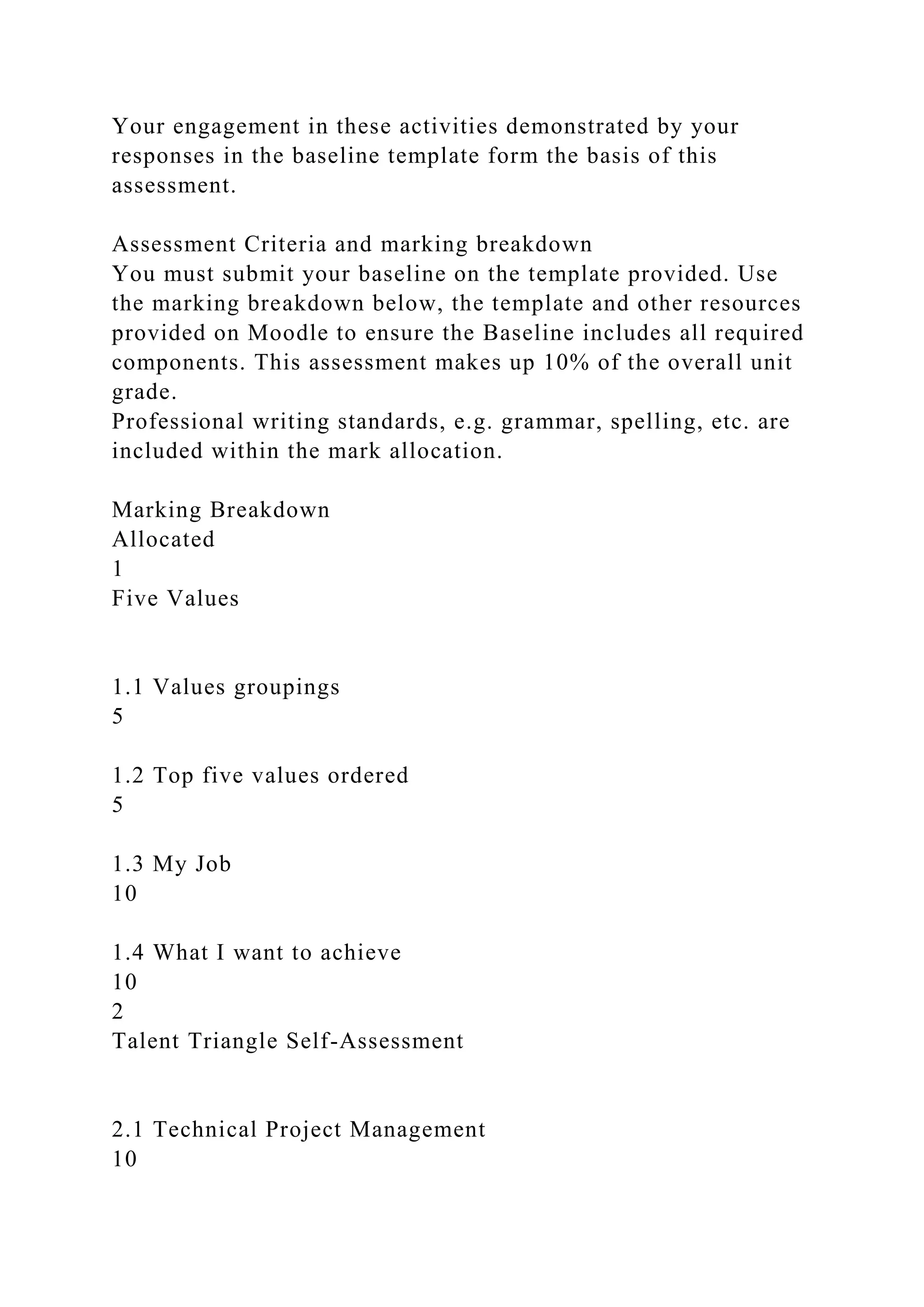 Your engagement in these activities demonstrated by your
responses in the baseline template form the basis of this
assessment.
Assessment Criteria and marking breakdown
You must submit your baseline on the template provided. Use
the marking breakdown below, the template and other resources
provided on Moodle to ensure the Baseline includes all required
components. This assessment makes up 10% of the overall unit
grade.
Professional writing standards, e.g. grammar, spelling, etc. are
included within the mark allocation.
Marking Breakdown
Allocated
1
Five Values
1.1 Values groupings
5
1.2 Top five values ordered
5
1.3 My Job
10
1.4 What I want to achieve
10
2
Talent Triangle Self-Assessment
2.1 Technical Project Management
10
 