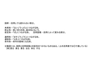 語幹…活用しても変わらない部分。
未然形…「ない」「う・よう」につながる形。
終止形…言い切りの形。基本形ともいう。
仮定形…「ば」につながる形。 活用語尾…活用によって変わる部分。
連用形…「ます」「た」「だ」につながる形。
連体形…「とき」につながる形。
命令形…命令の意味になる形。
※動詞には、語幹と活用語尾との区別のつかないものもある。（上の活用表では○で表している）
　［例］見る　煮る　着る　出る　来る　する
 