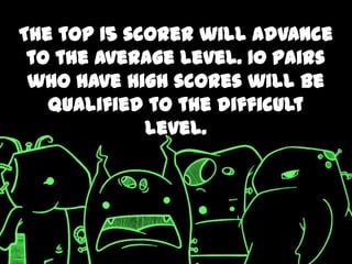 The top 15 scorer will advance
 to the average level. 10 pairs
 who have high scores will be
   qualified to the difficult
             level.
 