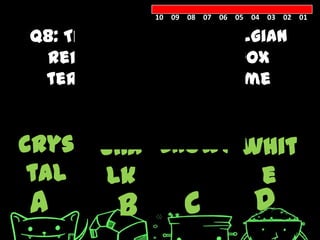 10 09 08 07 06 05 04 03 02 01

Q8: Tintin, is a young Belgian
 reporter who has a fox
 terrier pet and he name
         it_________.

crys    cha snowy whit
 tal    lk         e
A         B        C            D
 