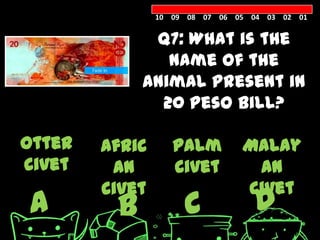 10 09 08 07 06 05 04 03 02 01


              Q7: What is the
                name of the
             animal present in
               20 peso bill?

Otter   Afric      Palm         Malay
civet    an        civet         an
        civet                   civet
A        B           C            D
 