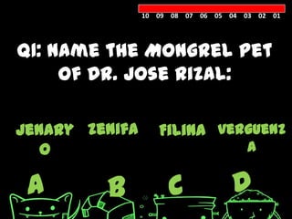 10 09 08 07 06 05 04 03 02 01




Q1: Name the Mongrel pet
     of Dr. Jose Rizal:

jenary zenifa      Filina verguenz
   o                                  a

 A       B           C            D
 