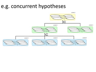 afterhttp://.../rdfsource.htmldc:titlehttp://www.w3.org/bibliodc:creatorhttp://www.w3.org/bibliohttp://...#meRDF Sourcefoaf:mboxrdf:typefoaf:namehttp://www.inria.fr/hrhttp://www.inria.fr/hrhttp://www.inria.fr/hrmailto:fgandon@inria.frFabien Gandonfoaf:Person