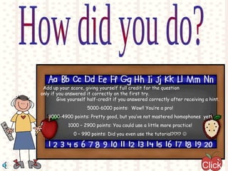 Add up your score, giving yourself full credit for the question
only if you answered it correctly on the first try.
Give yourself half-credit if you answered correctly after receiving a hint.
5000-6000 points: Wow!! You’re a pro!
3000-4900 points: Pretty good, but you’ve not mastered homophones yet!
1000 – 2900 points: You could use a little more practice!
0 – 990 points: Did you even use the tutorial?!?!? 
Click
 