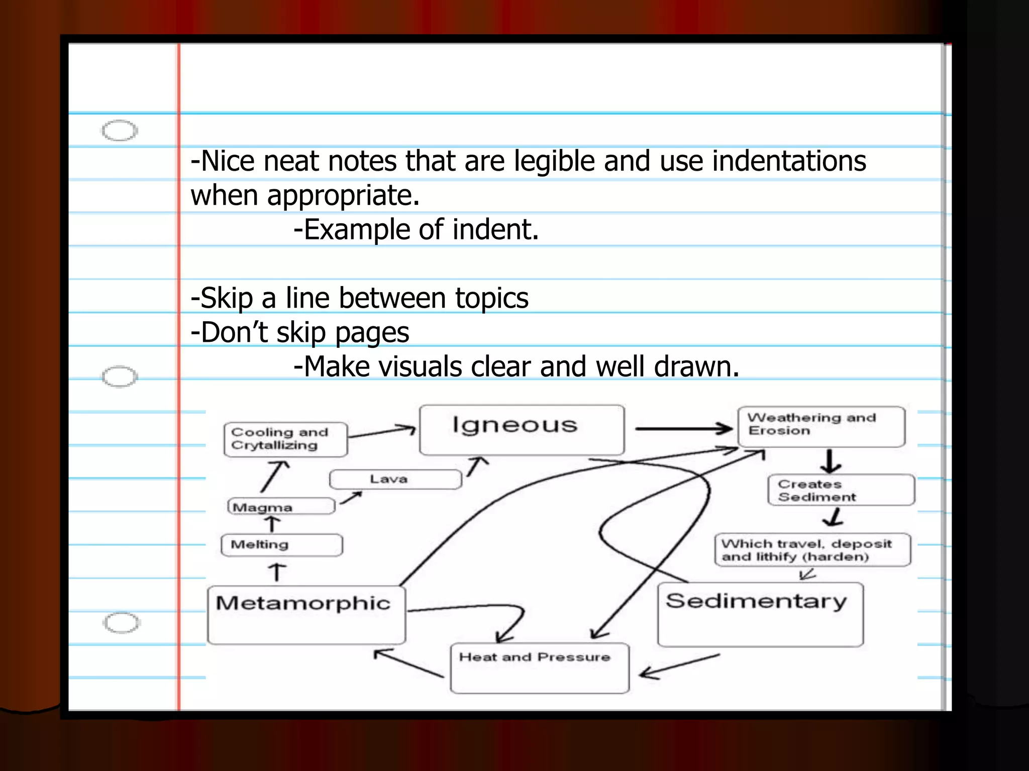 -Nice neat notes that are legible and use indentations
when appropriate.
-Example of indent.
-Skip a line between topics
-Don’t skip pages
-Make visuals clear and well drawn.
 