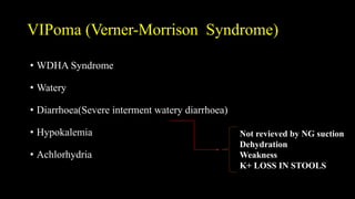Vipoma Rash Name the endocRine tumors of pancreas | PPTX