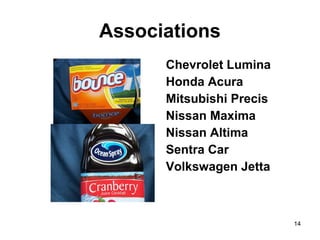 Associations
Chevrolet Lumina
Honda Acura
Mitsubishi Precis
Nissan Maxima
Nissan Altima
Sentra Car
Volkswagen Jetta
14
 