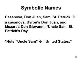 60
Symbolic Names
Casanova, Don Juan, Sam, St. Patrick 
a casanova, Byron’s Don Juan, and
Mozart’s Don Giovanni, *Uncle Sam, St.
Patrick’s Day
*Note “Uncle Sam”  “United States.”
 