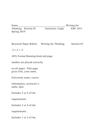 Name __________________________________ Writing for
Thinking Section 01 Instructor: Cagle EDF 3413
Spring 2019
Research Paper Rubric Writing for Thinking Section 03
2 1.5 1 .5
APA Format Running head and page
number are placed correctly
on all pages. Title page
gives title, your name,
University name, course
information, instructor’s
name, date.
Includes 5 or 6 of the
requirements.
Includes 3 or 4 of the
requirements.
Includes 1 or 2 of the
 