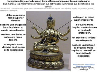 Imagen: Usnisavijaya, Chhatrapati Shivaji
Maharaj Vastu Sangrahalaya.
https://en.wikipedia.org/wiki/
Usnisavijaya
Namgyälma tiene ocho brazos y tiene diferentes implementos en cada mano.
Sus manos y los implementos simbolizan sus actividades iluminadas que beneﬁcian a los
demás.

Los cuatro brazos a cada lado muestran que ella realiza cuatro actividades para ayudar a los seres. Las cuatro actividades (läs-bzhi) son: pacificación, aumento,
magnetización y subyugación.
doble vajra en su
mano superior
derecha
un lazo en su mano
superior izquierda
su segunda mano
derecha en el mudra
de la generosidad
sostiene un jarrón en
su segunda mano
izquierda, que está en
la posición de
meditación
sostiene una ﬂecha en
su tercera mano
derecha
un arco en su tercera
mano izquierda
sostiene una imagen de
Buda Öpame en su
cuarta mano derecha.
Su cuarta mano
izquierda se coloca en
el mudra de
protección.
 
