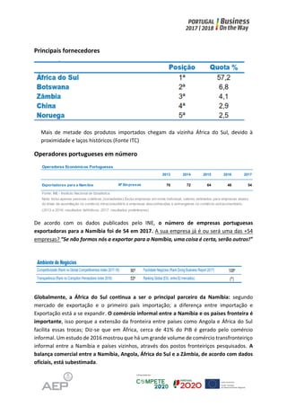Principais fornecedores
Mais de metade dos produtos importados chegam da vizinha África do Sul, devido à
proximidade e laços históricos (Fonte ITC)
Operadores portugueses em número
De acordo com os dados publicados pelo INE, o número de empresas portuguesas
exportadoras para a Namíbia foi de 54 em 2017. A sua empresa já é ou será uma das +54
empresas? “Se não formos nós a exportar para a Namíbia, uma coisa é certa, serão outros!”
Globalmente, a África do Sul continua a ser o principal parceiro da Namíbia: segundo
mercado de exportação e o primeiro país importação; a diferença entre importação e
Exportação está a se expandir. O comércio informal entre a Namíbia e os países fronteira é
importante, isso porque a extensão da fronteira entre países como Angola e África do Sul
facilita essas trocas; Diz-se que em África, cerca de 41% do PIB é gerado pelo comércio
informal. Um estudo de 2016 mostrou que há um grande volume de comércio transfronteiriço
informal entre a Namíbia e países vizinhos, através dos postos fronteiriços pesquisados. A
balança comercial entre a Namíbia, Angola, África do Sul e a Zâmbia, de acordo com dados
oficiais, está subestimada.
Operadores Económicos Portugueses
2013 2014 2015 2016 2017
Exportadores para a Namíbia 70 72 64 48 54
Fonte: INE- Instituto Nacional de Estatística
(2013 a 2016: resultados definitivos; 2017: resultados preliminares)
Nº Empresas
Nota: Inclui apenas pessoas coletivas (sociedades).Exclui empresas em nome individual, valores estimados para empresas abaixo
do limiar de assimilação no comércio intracomunitário e empresas desconhecidas e estrangeiras no comércio extracomunitário.
 