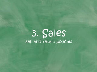 3. Sales
sell and retain policies
 