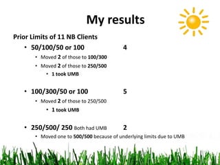 My results
Prior Limits of 11 NB Clients
• 50/100/50 or 100 4
• Moved 2 of those to 100/300
• Moved 2 of those to 250/500
• 1 took UMB
• 100/300/50 or 100 5
• Moved 2 of those to 250/500
• 1 took UMB
• 250/500/ 250 Both had UMB 2
• Moved one to 500/500 because of underlying limits due to UMB
 