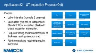 NAMICON - SimpleOilfield - Efficiency of EMAT Ultrasonic Thickness ...