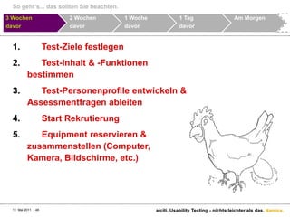 In 21 Tagen zum erfolgreichen Testresultat.So geht‘s... das sollten Sie beachten.aiciti. Usability Testing - nichts leichter als das.11. Mai 201147