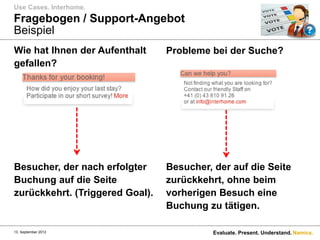 Use Cases. Interhome.
Fragebogen / Support-Angebot
Beispiel
Wie hat Ihnen der Aufenthalt     Probleme bei der Suche?
gefallen?




Besucher, der nach erfolgter     Besucher, der auf die Seite
Buchung auf die Seite            zurückkehrt, ohne beim
zurückkehrt. (Triggered Goal).   vorherigen Besuch eine
                                 Buchung zu tätigen.

13. September 2012                         Evaluate. Present. Understand. Namics.
 