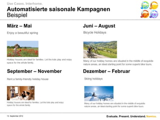 Use Cases. Interhome.
Automatisierte saisonale Kampagnen
Beispiel
März – Mai               Juni – August




September – November     Dezember – Februar




13. September 2012                Evaluate. Present. Understand. Namics.
 