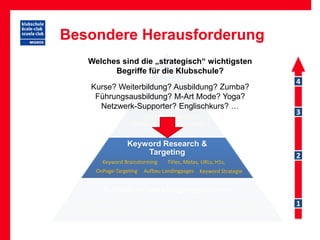 Besondere Herausforderung
       Welches sind die „strategisch“ wichtigsten
             Begriffe für die Klubschule?
                         Social
                       Social-Marketing                                             4
        Kurse? Weiterbildung? Ausbildung? Zumba?
                       User Engagement
         Führungsausbildung? M-Art Mode? Yoga?
          Netzwerk-Supporter? Englischkurs? …
                        Linkaufbau
                                 Manuelles Linkbuilding
                                                                                    3
                           Skalierbare, Content basierende
                                     Linkstrategie

                           Keyword Research &
                               Targeting                                            2
             Keyword Brainstorming        Titles, Metas, URLs, H1s,
           OnPage-Targeting     Aufbau Landingpages Keyword Strategie


              Auffindbarer und einzigartiger Content
   Einzigartige Inhalte       Erreichbarkeit durch Bots   URL-/Domain Konzept       1
 Interne Linkarchitektur        HTML/XML Sitemaps            Server Antwort-Codes
 