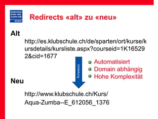 Redirects «alt» zu «neu»

Alt
      http://es.klubschule.ch/de/sparten/ort/kurse/k
      ursdetails/kursliste.aspx?courseid=1K16529
      2&cid=1677
                               • Automatisiert

                         Umleitung
                               • Domain abhängig
                               • Hohe Komplexität
Neu
      http://www.klubschule.ch/Kurs/
      Aqua-Zumba--E_612056_1376
 