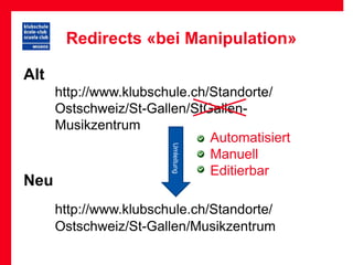 Redirects «bei Manipulation»

Alt
      http://www.klubschule.ch/Standorte/
      Ostschweiz/St-Gallen/StGallen-
      Musikzentrum
                             • Automatisiert

                        Umleitung
                             • Manuell
                             • Editierbar
Neu
      http://www.klubschule.ch/Standorte/
      Ostschweiz/St-Gallen/Musikzentrum
 
